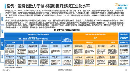 中国文娱业人工智能行业应用发展图谱2023