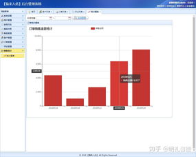 手把手教你做一个jsp ssm mysql实现的在线商城系统附带详细视频开发教程及完整源码