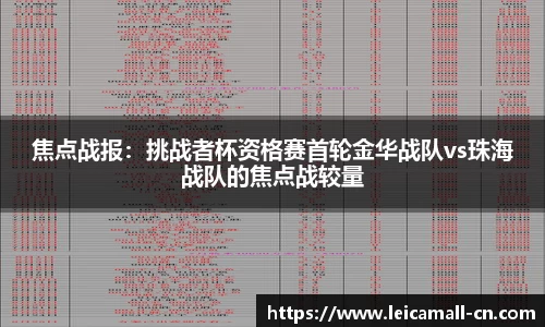 焦点战报：挑战者杯资格赛首轮金华战队vs珠海战队的焦点战较量